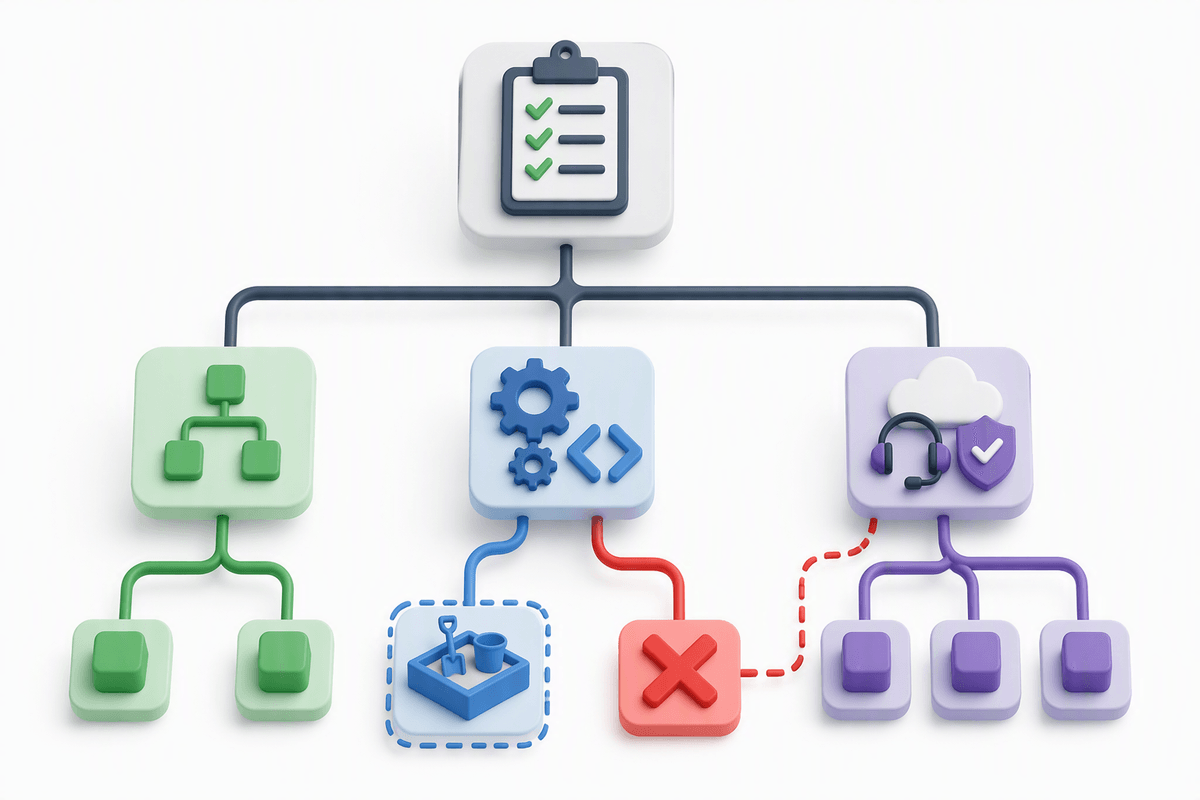Pick technology last: rules-based tools, scripts, or vendors